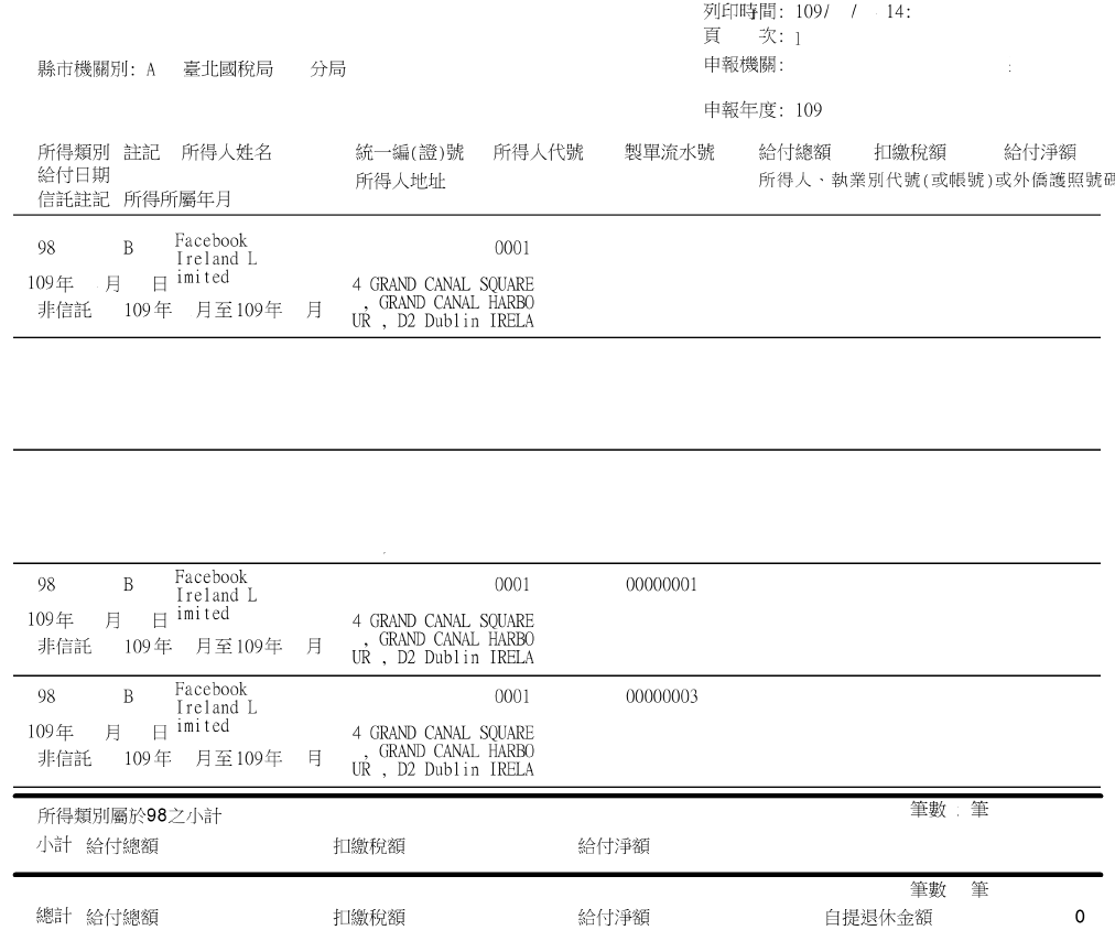 列印申報單位各類所得清單