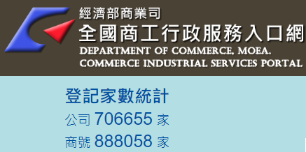 全國公司登記家數統計