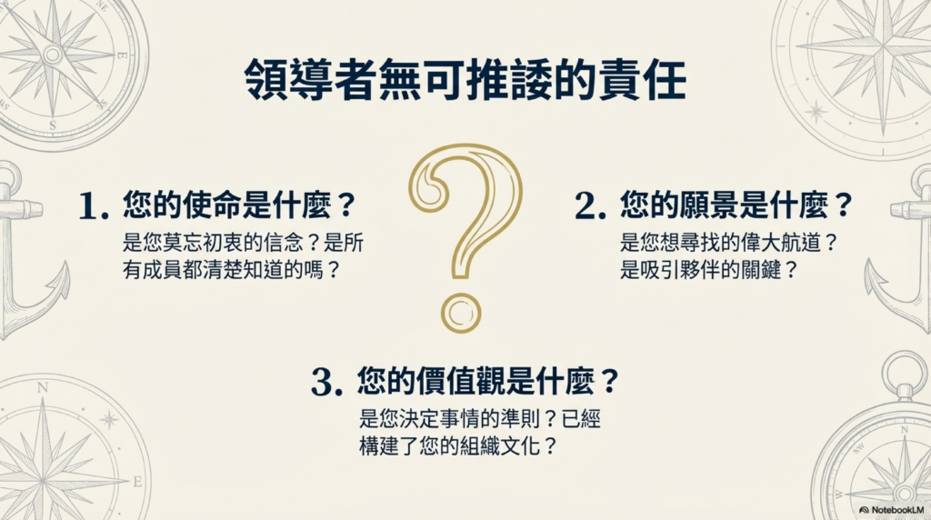 領導人很重要且無可推諉的問題